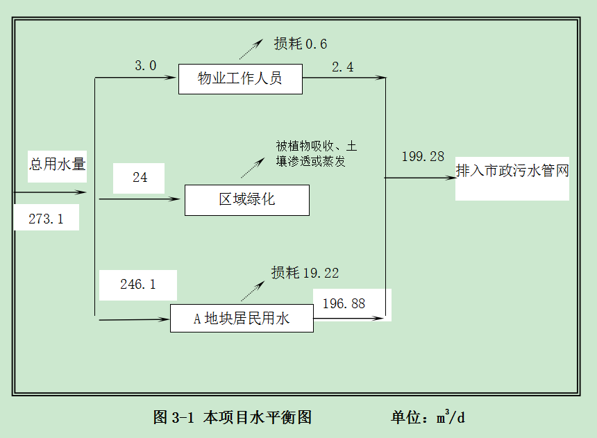 微信截图_20180309170933.png