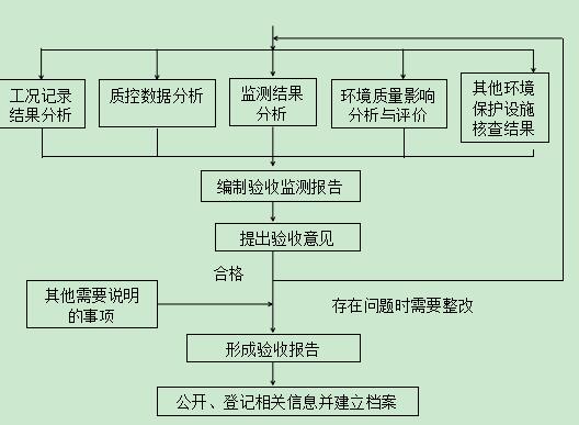 啊啊啊.jpg