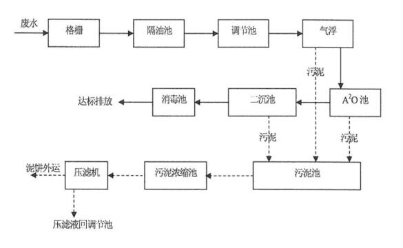 QQ截图20180419174950.jpg