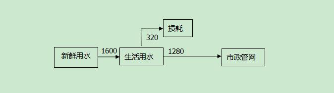 QQ截图20180614151238.jpg