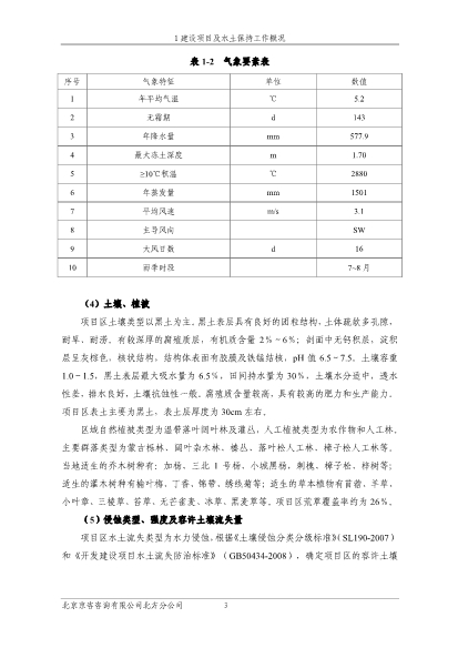 121908371726_0苏宁云商长春物流中心项目二期水土保持监测总结报告公示_10.Jpeg