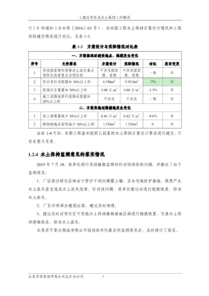 121908371726_0苏宁云商长春物流中心项目二期水土保持监测总结报告公示_12.Jpeg