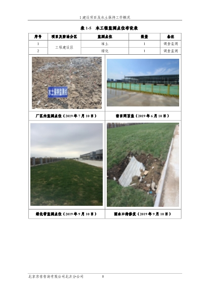 121908371726_0苏宁云商长春物流中心项目二期水土保持监测总结报告公示_15.Jpeg