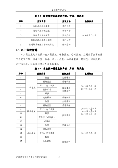 121908371726_0苏宁云商长春物流中心项目二期水土保持监测总结报告公示_22.Jpeg