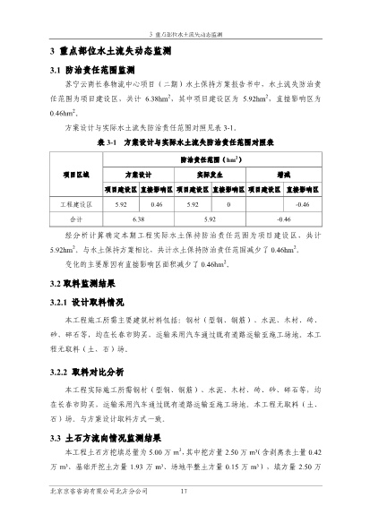 121908371726_0苏宁云商长春物流中心项目二期水土保持监测总结报告公示_24.Jpeg