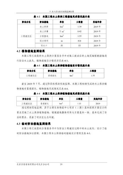 121908371726_0苏宁云商长春物流中心项目二期水土保持监测总结报告公示_27.Jpeg