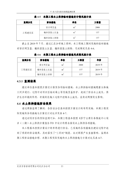 121908371726_0苏宁云商长春物流中心项目二期水土保持监测总结报告公示_28.Jpeg