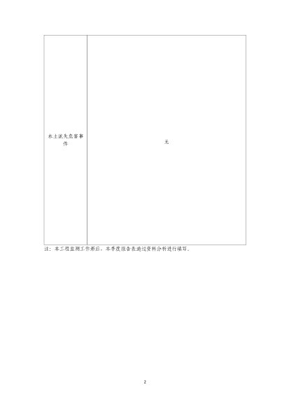 121908371726_0苏宁云商长春物流中心项目二期水土保持监测总结报告公示_43.Jpeg