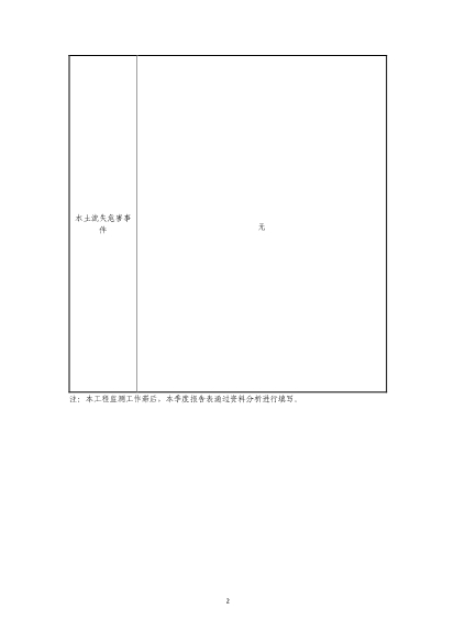 121908371726_0苏宁云商长春物流中心项目二期水土保持监测总结报告公示_49.Jpeg