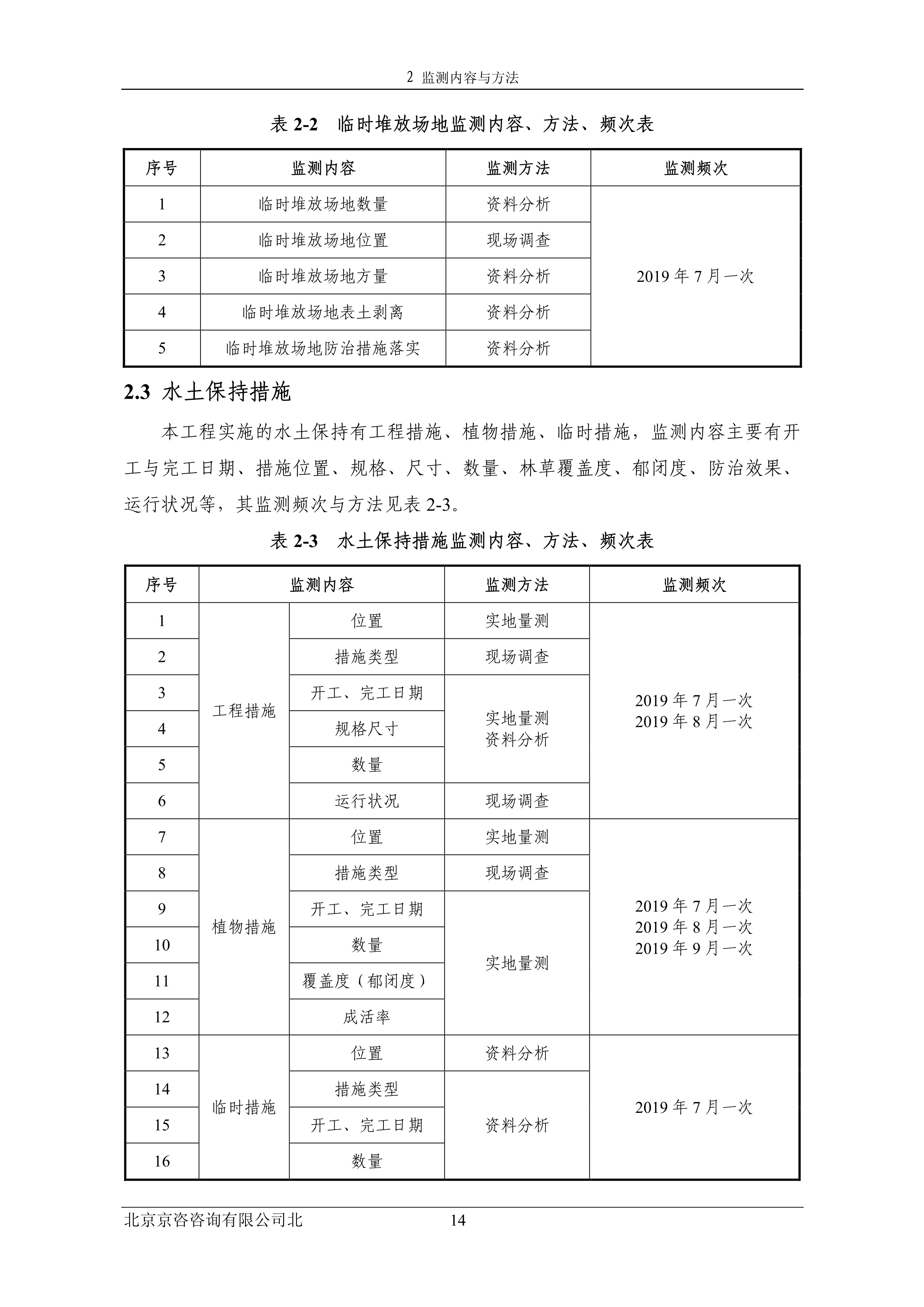 121913032265_0苏宁云商长春物流中心项目三期水土保持监测总结报告公示_21.jpeg