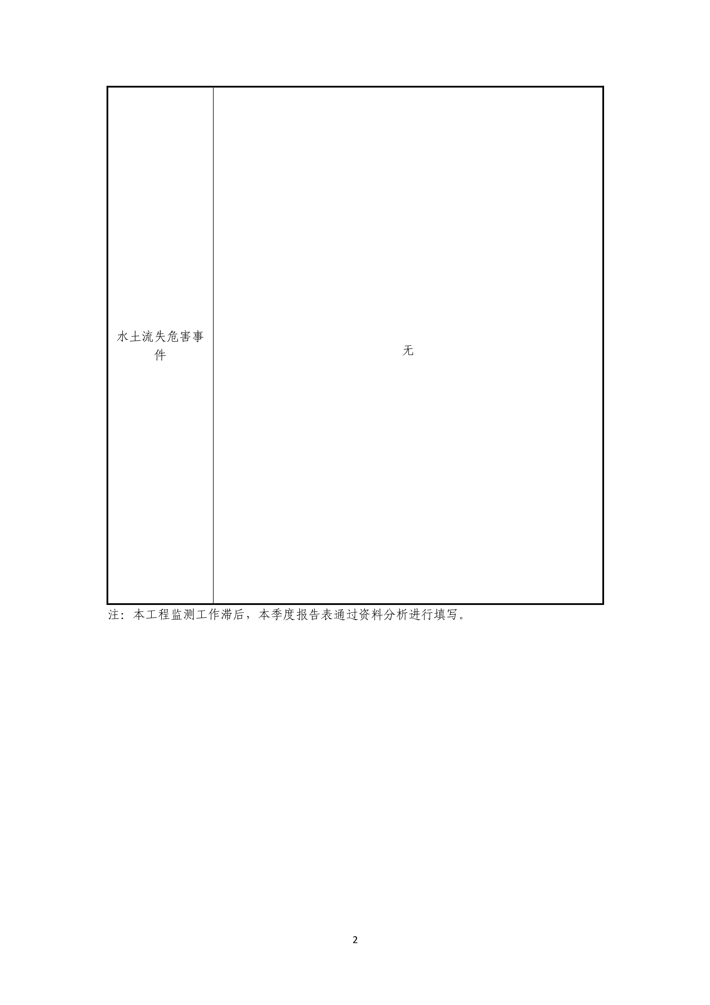 121913032265_0苏宁云商长春物流中心项目三期水土保持监测总结报告公示_43.jpeg