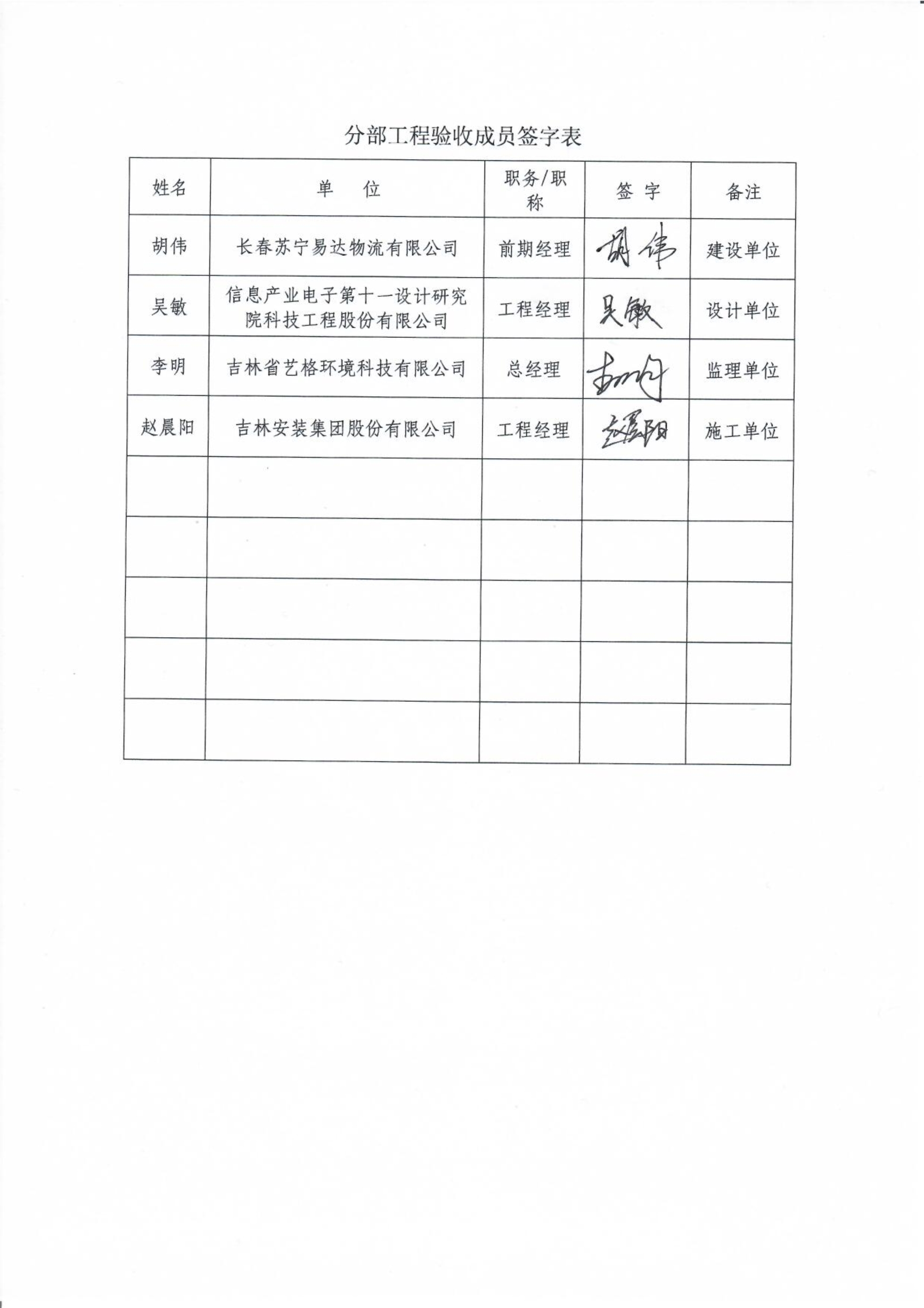 121913341699_0苏宁云商长春物流中心项目三期生产建设项目水土保持设施验收报告公示_89.jpeg