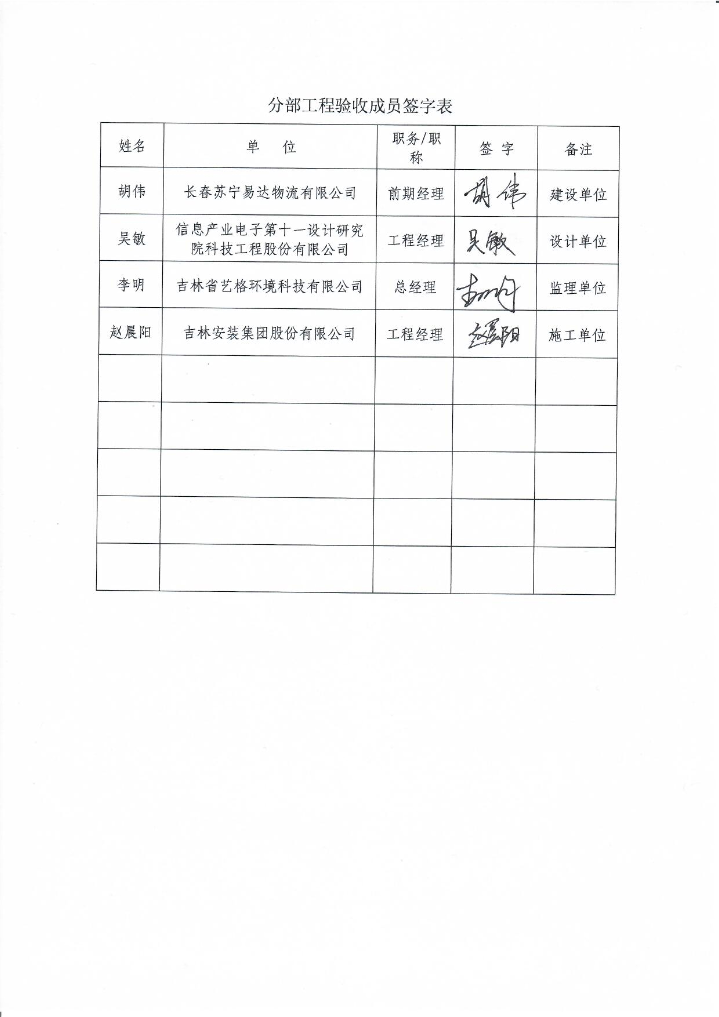 121913341699_0苏宁云商长春物流中心项目三期生产建设项目水土保持设施验收报告公示_101.jpeg