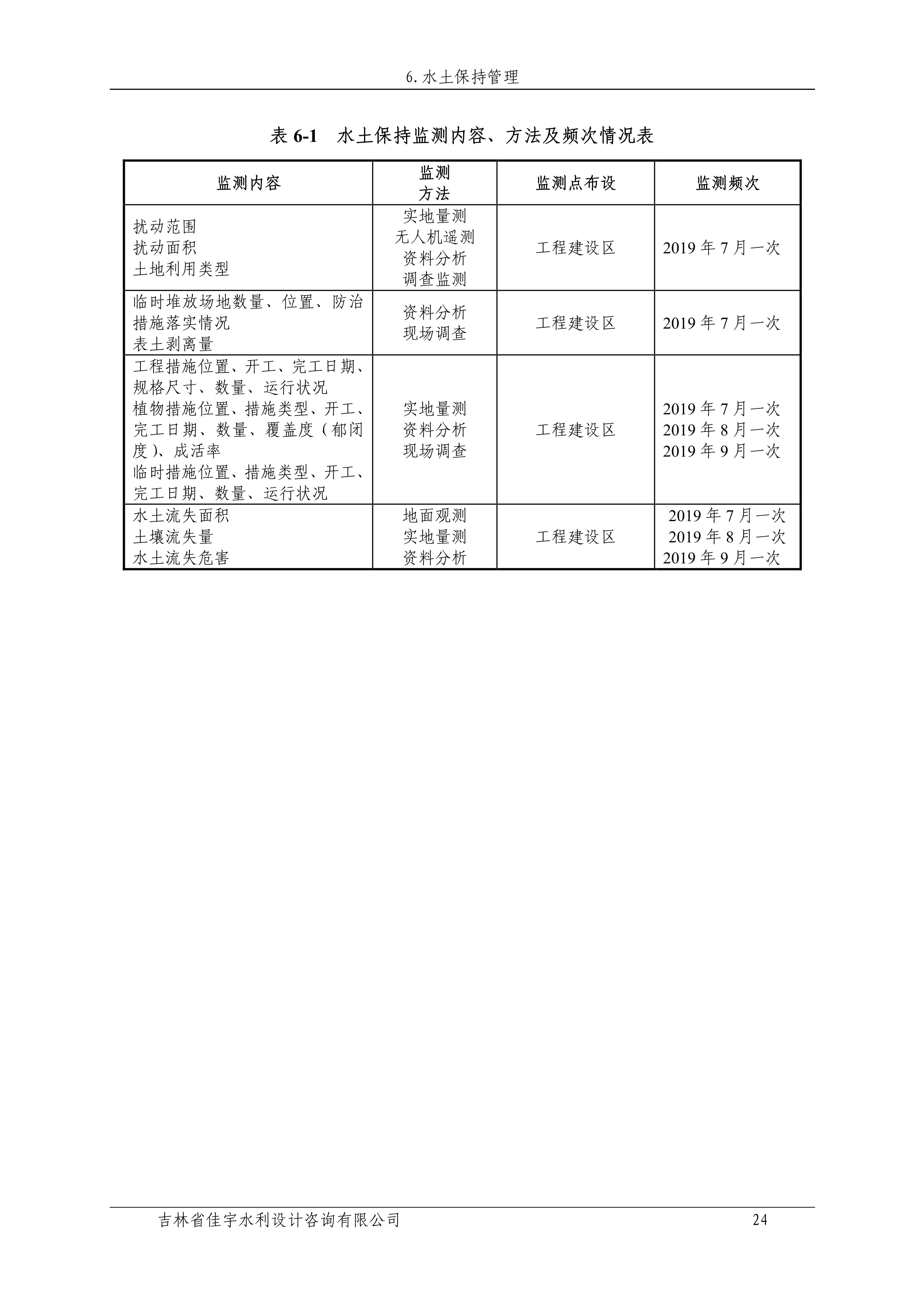 121912153928_0苏宁云商长春物流中心项目二期生产建设项目水土保持设施验收报告公示_31.jpeg