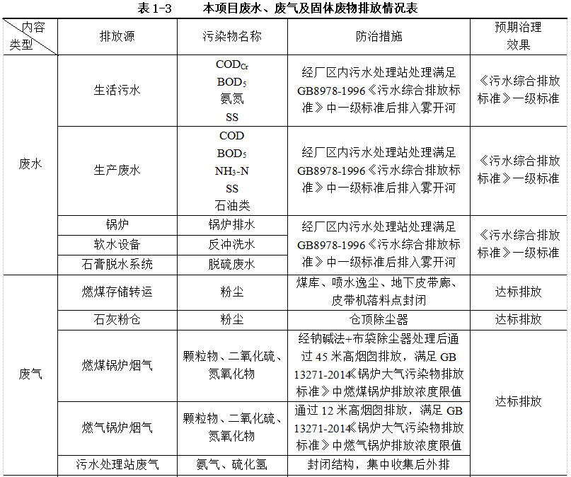 微信截图_20210609104622.png