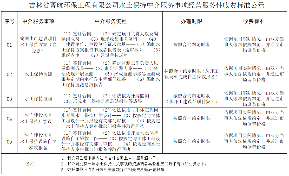 微信截图_20210702164334.png